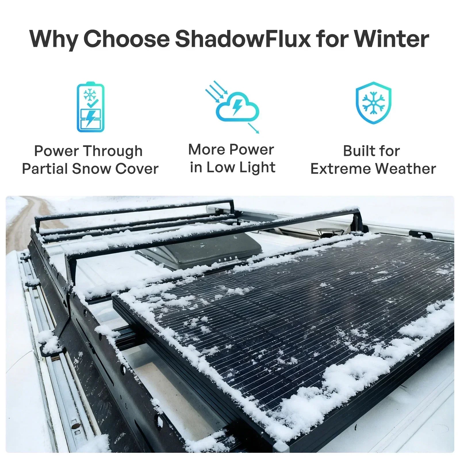 Renogy ShadowFlux N-Type Anti-Shading 200W 120W Solar Panel
