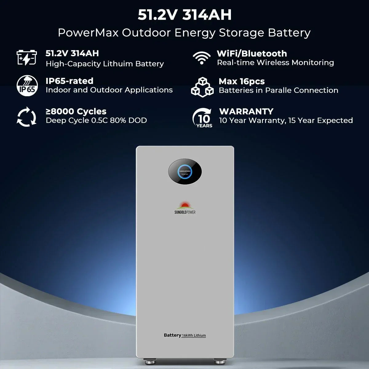 Sungold Power PowerMax 51.2V 314AH Outdoor Energy Storage Battery UL1973 & UL9540A CEC Listed