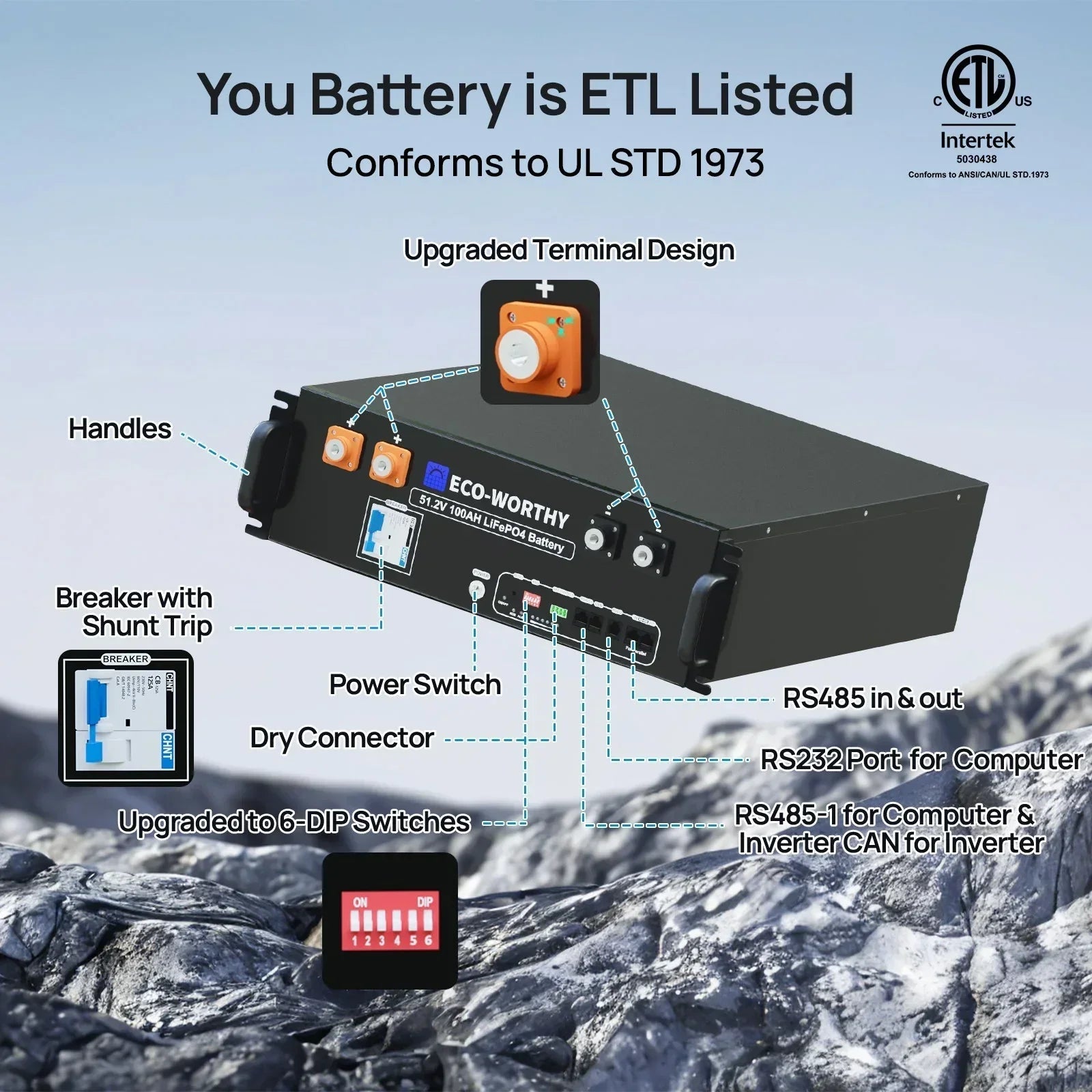 Eco-Worthy 48V 100Ah Server Rack Battery | Bluetooth & WiFi | 10 Years Warranty | UL9540 | UL1973 | UL9540A | CEC Listed