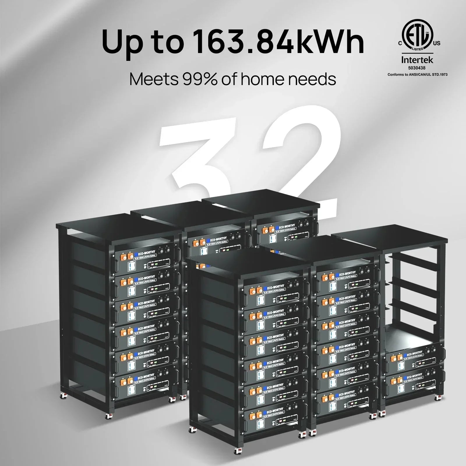 Eco-Worthy 1560W 48V (8×195W) Complete Off-Grid Solar Kit | 3.5kW Inverter + 48V 100Ah Rack Battery
