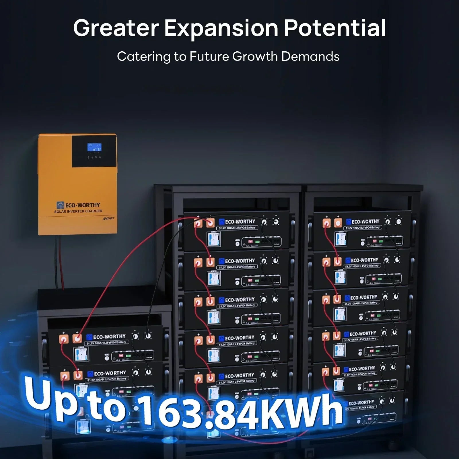 Eco-Worthy 1560W 48V (8×195W) Complete Off-Grid Solar Kit | 3.5kW Inverter + 48V 100Ah Rack Battery