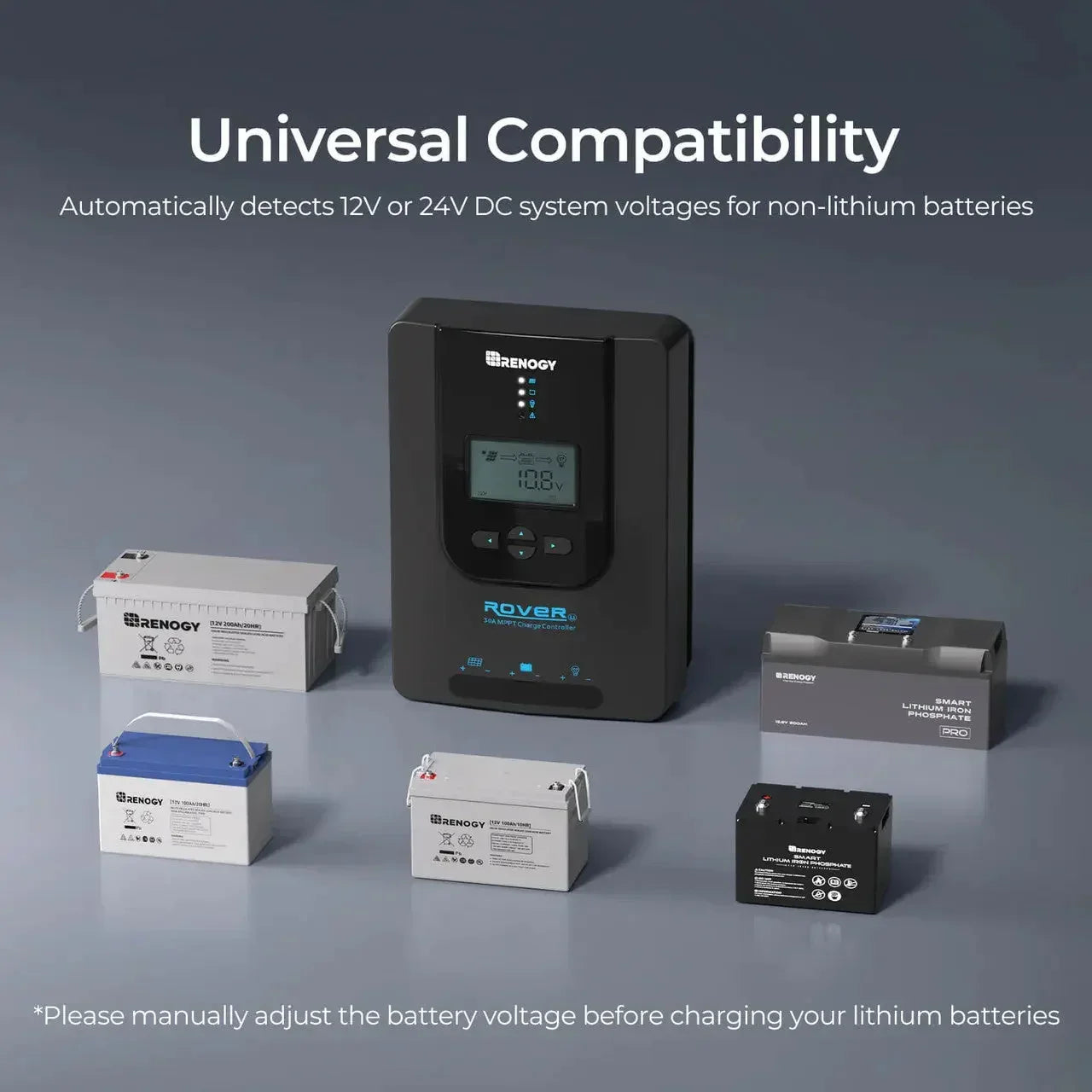 Rover Li 30 Amp MPPT Solar Charge Controller