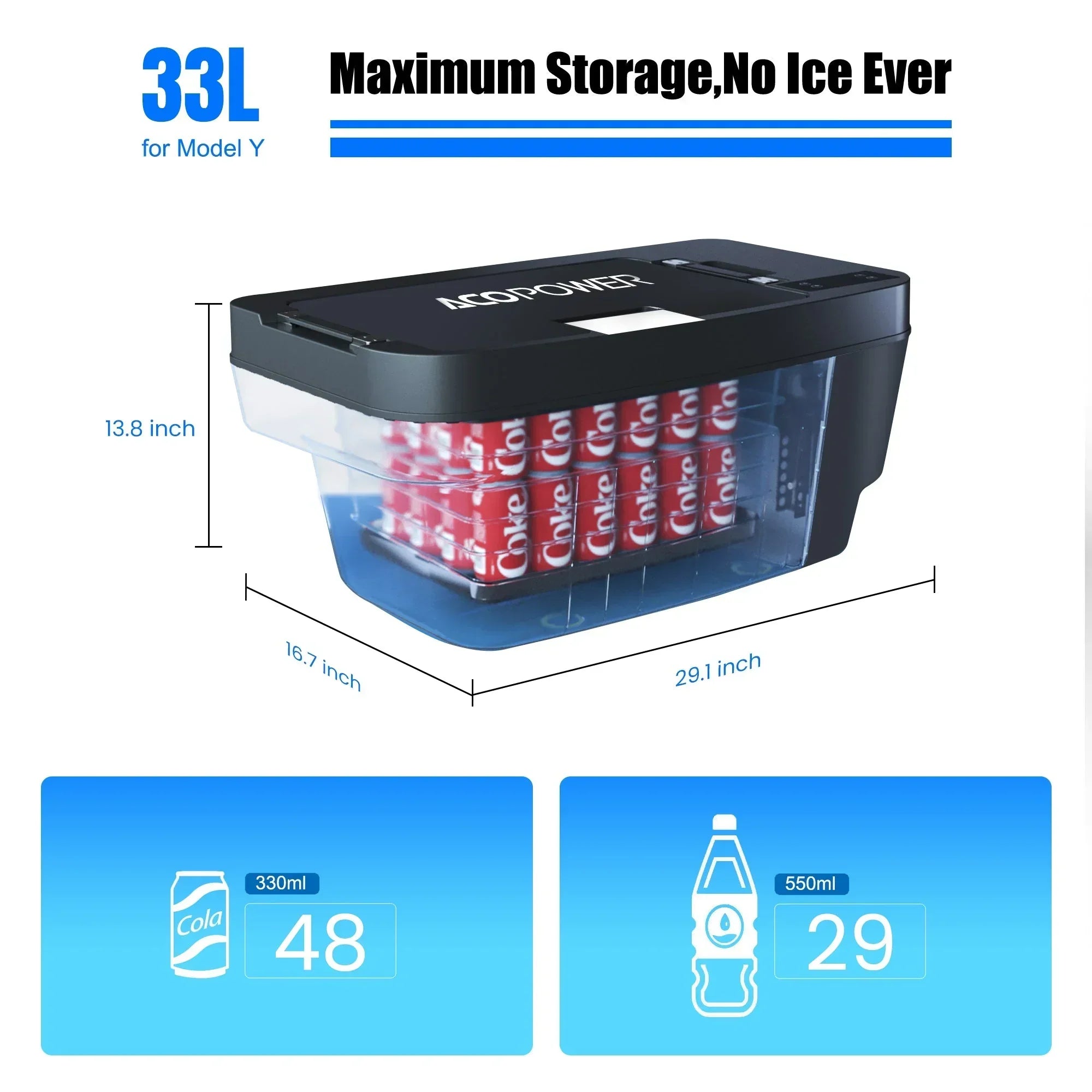 AcoPower TesFridge Portable Freezer – Specially Designed for Tesla Model Y