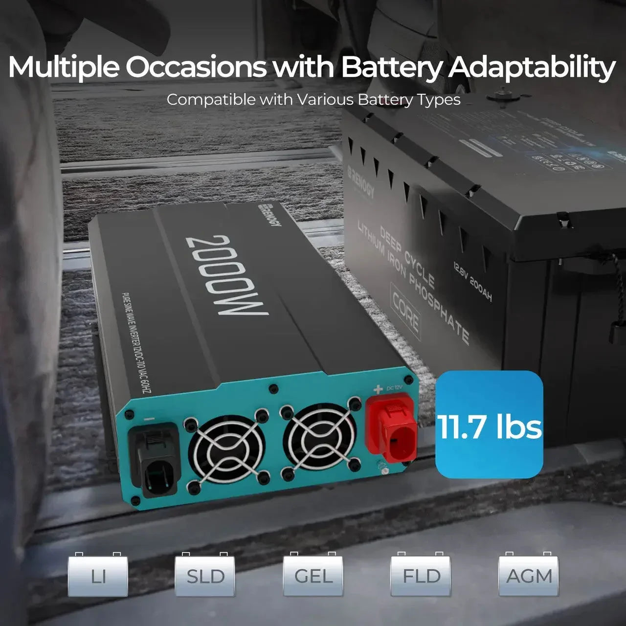 Renogy 2000W 12V Pure Sine Wave Inverter
