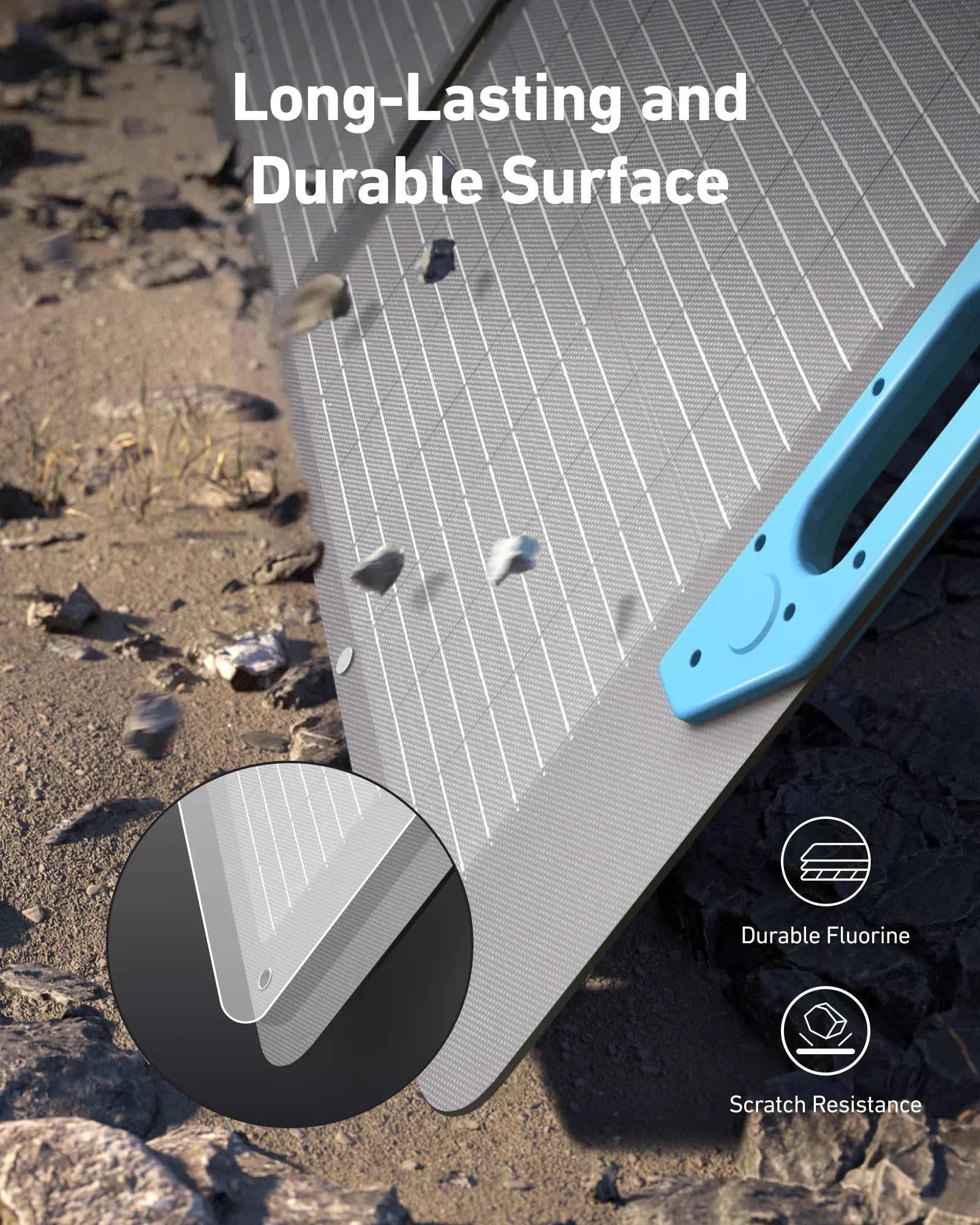 New Anker SOLIX 100W Portable Solar Panel
