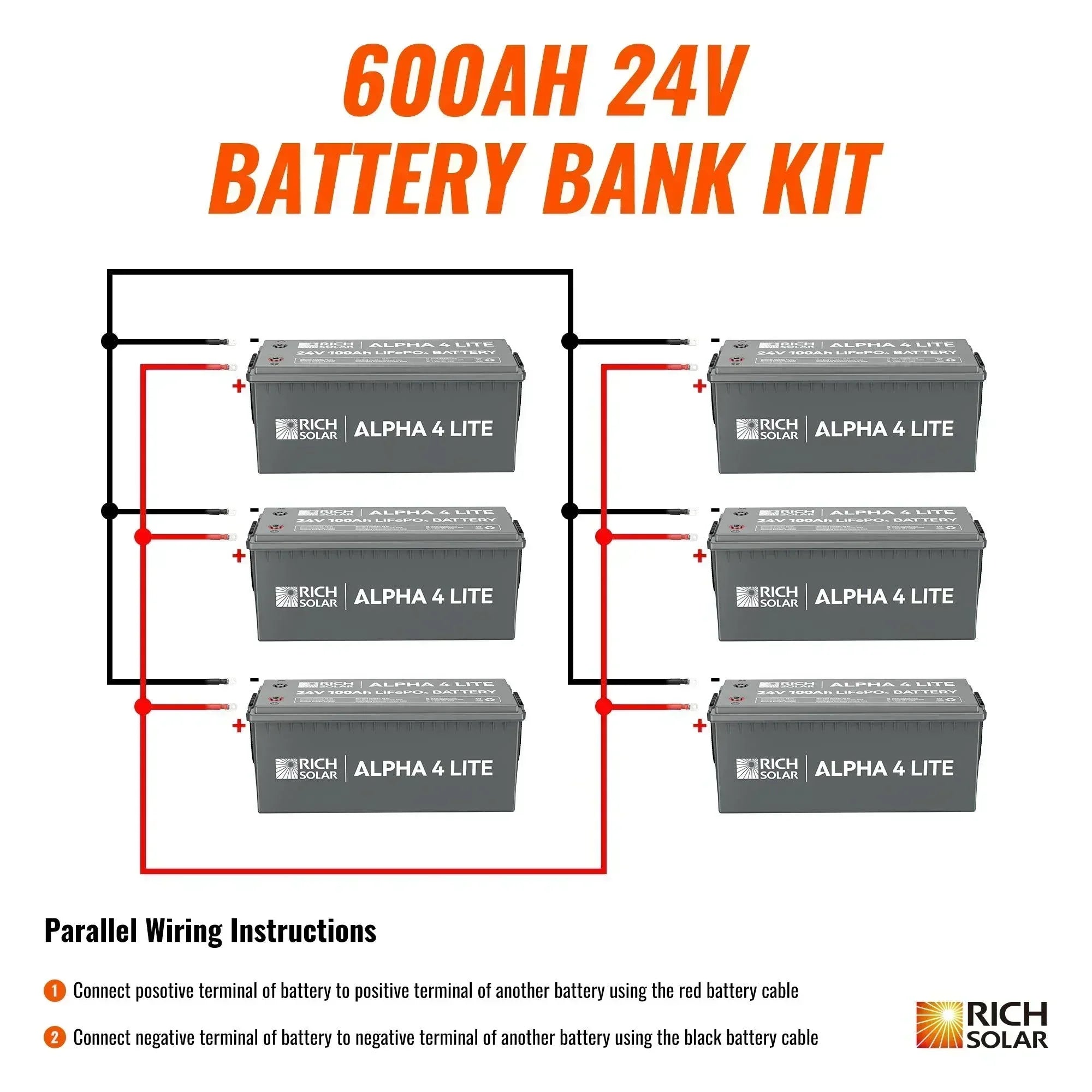 Rich Solar - 24V - 600AH - 15.3kWh Lithium Battery Bank