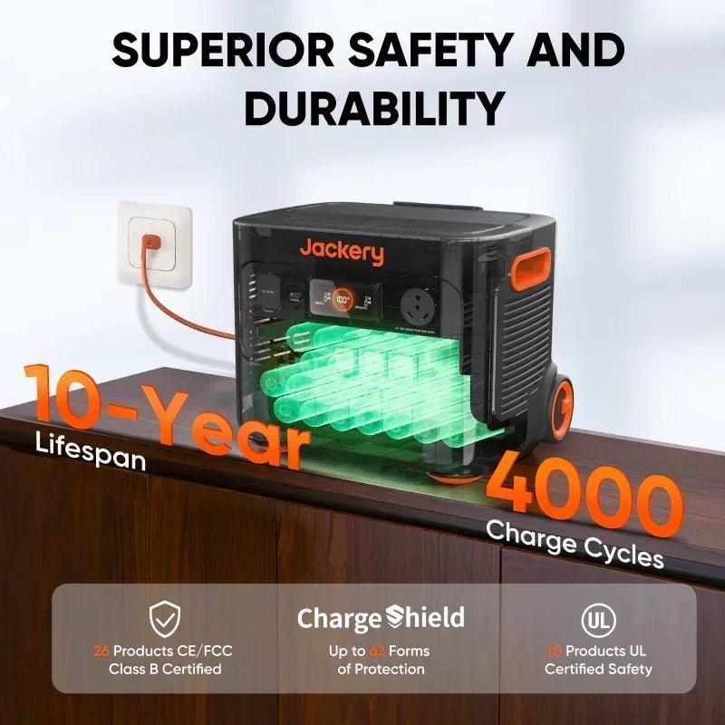 Jackery Explorer 2000 Plus Portable Power Station - Green Vista Living