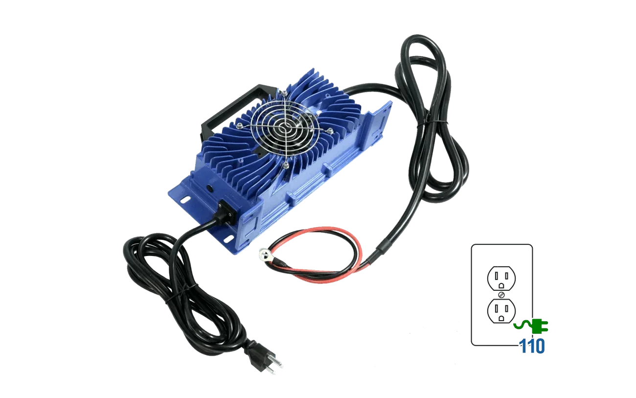 BigBattery 48V 3X EAGLE 2 KIT