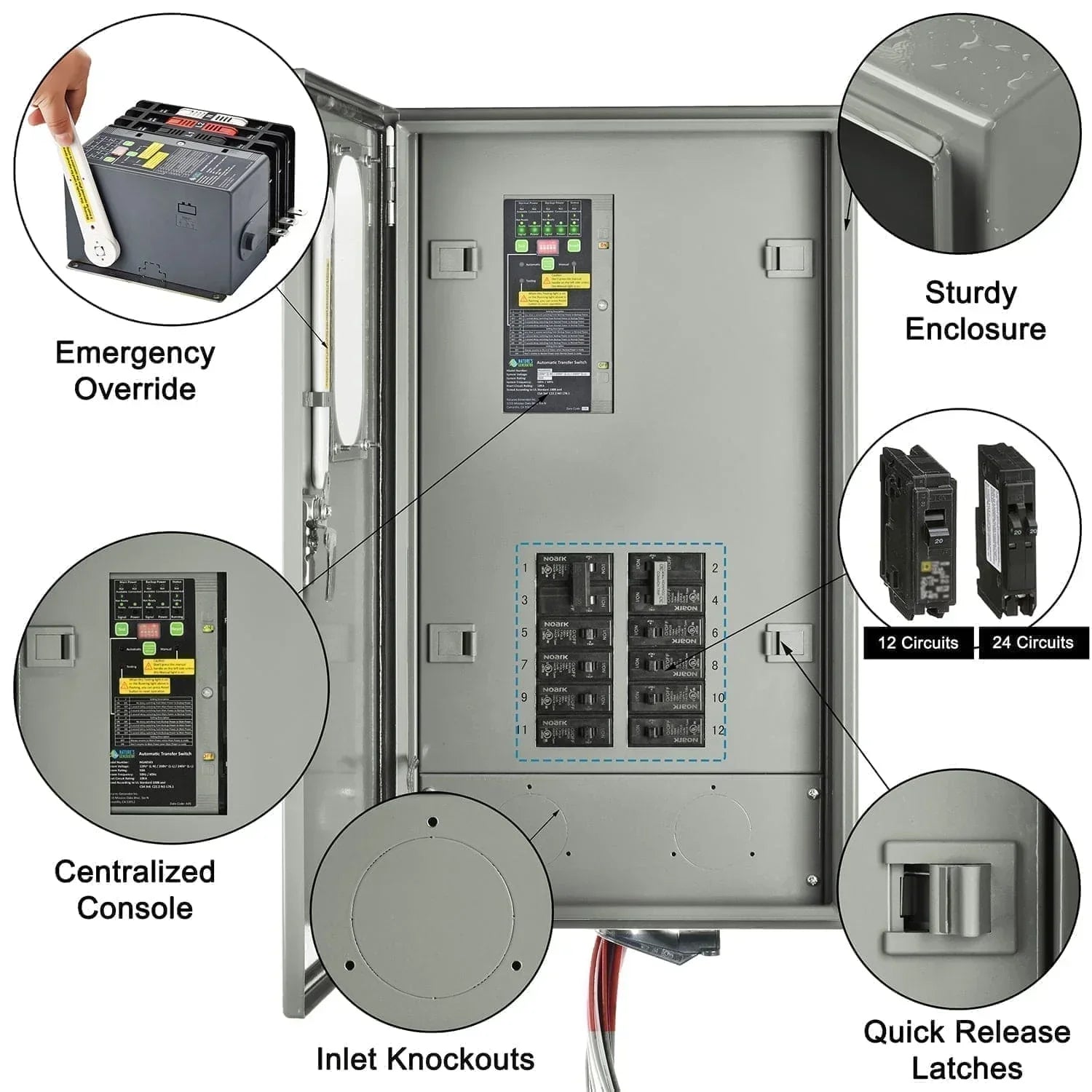 Nature's Generator 50A Automatic Generator Transfer Switch