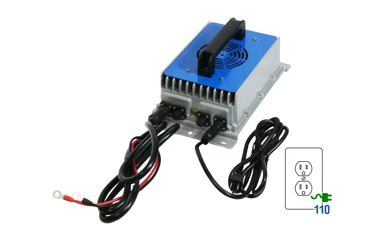 BigBattery 72V RAPTOR 2 KIT