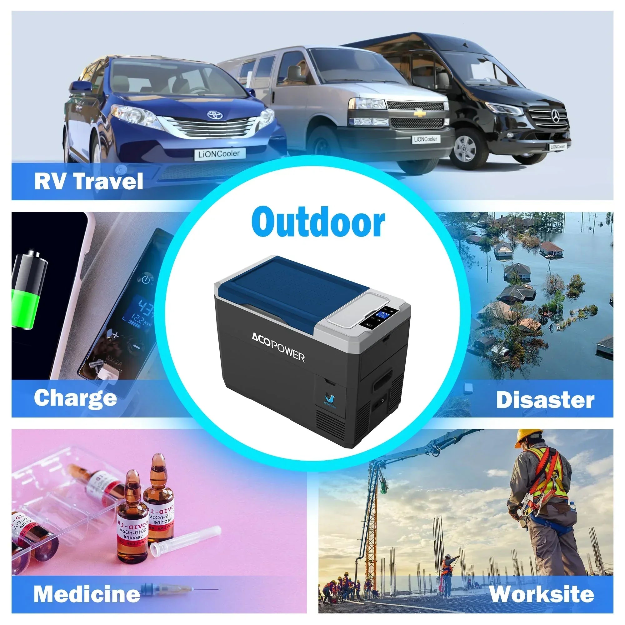 AcoPower LiONCooler Mini Solar Powered Car Fridge Freezer – 29 Quarts