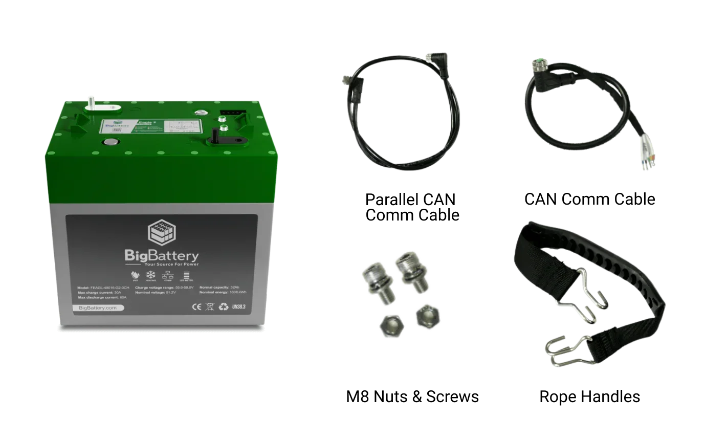 BigBattery 48V EAGLE 2 | LiFePO4 | 32Ah | 1.63kWh | Golf & Utility Cart Battery