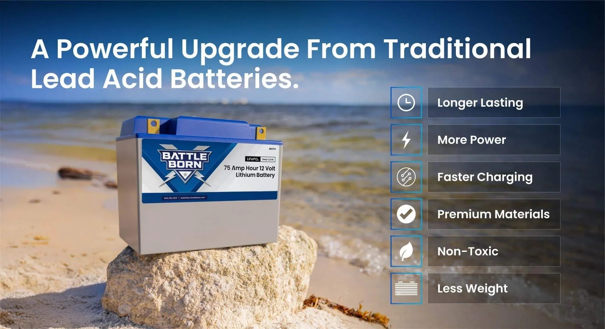 Battle Born 75Ah 12V Group 24 LiFePO4 Heated Battery Kit