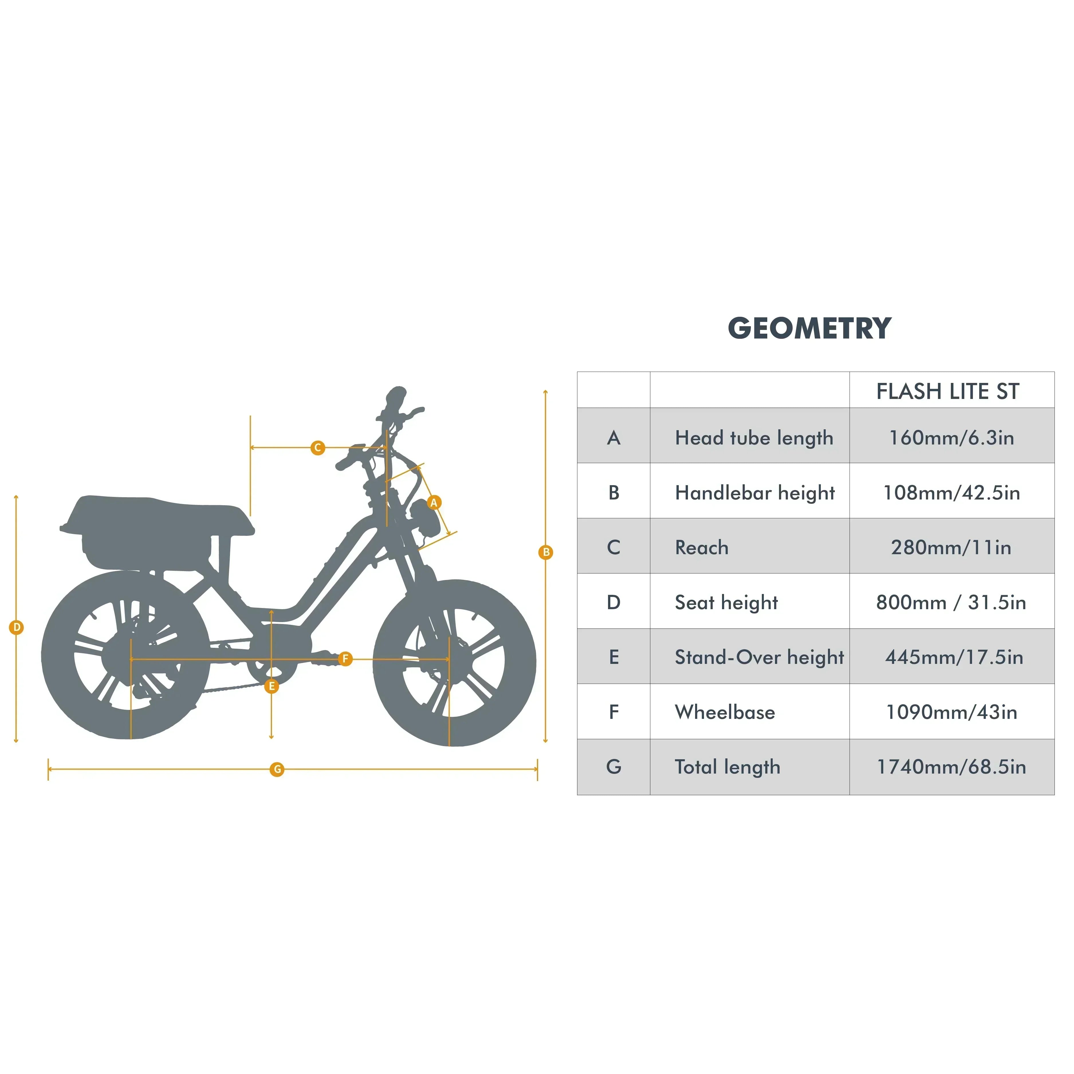 EUNORAU FLASH LITE ST 52V750W Fat Tire eMoped Electric Bicycle