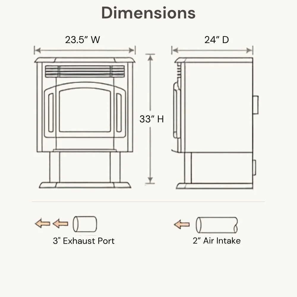 ComfortBilt HP21 Pellet Stove