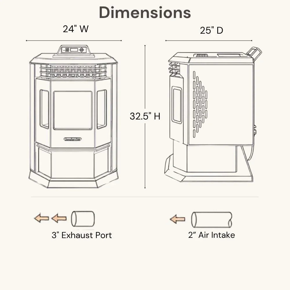 ComfortBilt HP22 Pellet Stove Burgundy Special Buy!!!