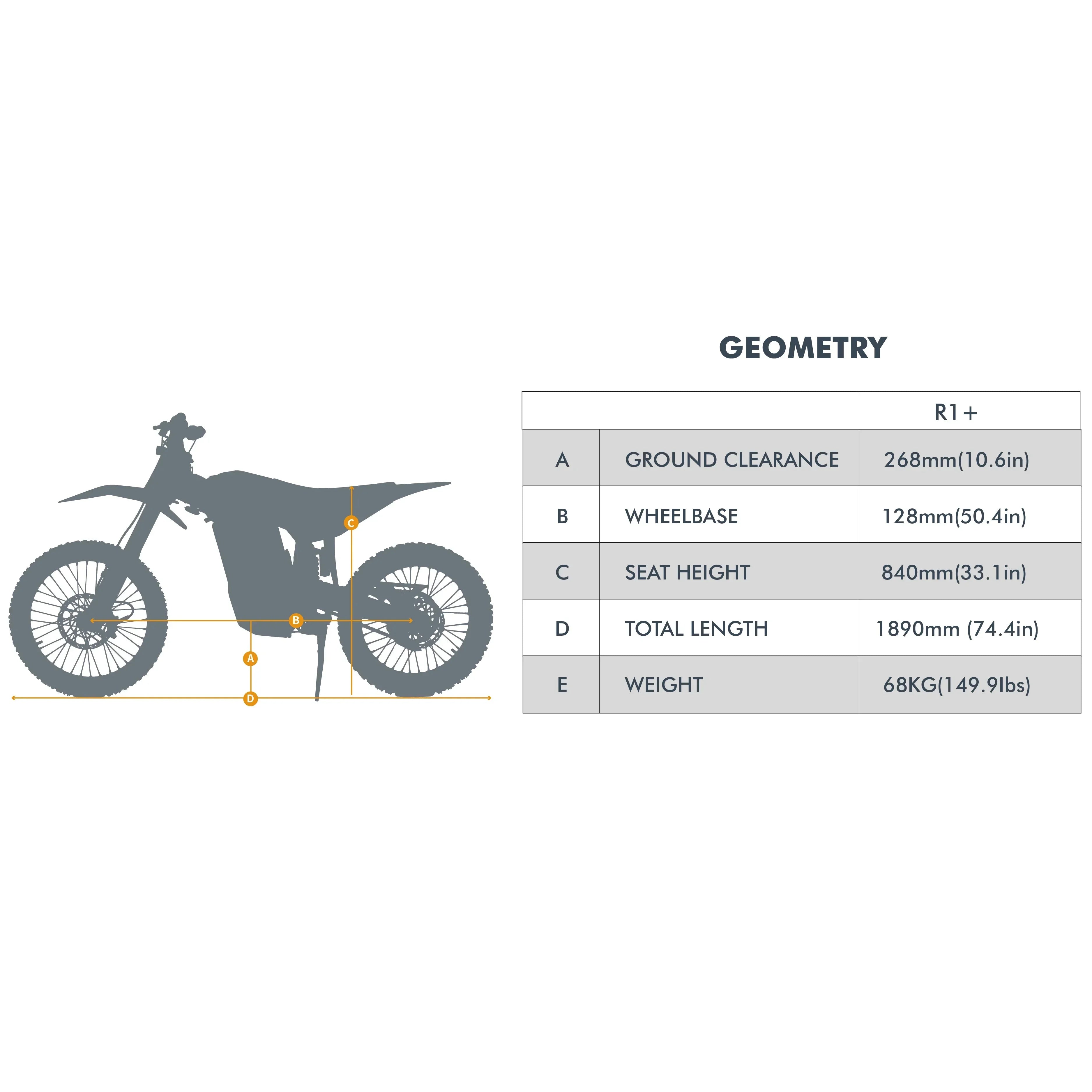 EUNORAU R1+ Ebike