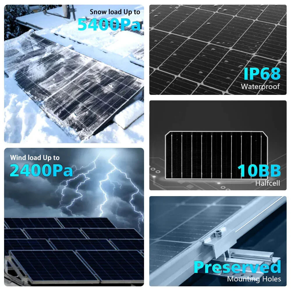 Sungold Power 415W Bifacial PERC Solar Panel | SGP-415-BBS UL61730 CEC Listed