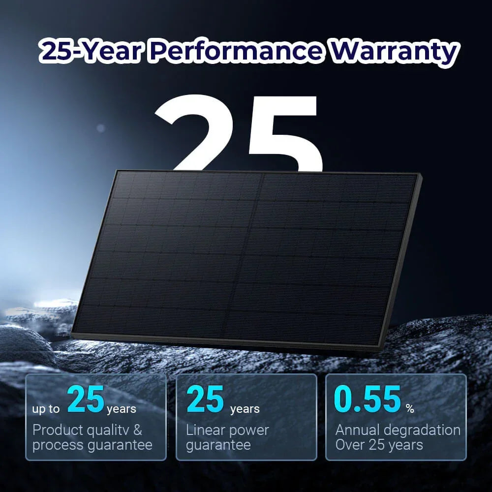 Sungold Power 415W Bifacial PERC Solar Panel | SGP-415-BBS UL61730 CEC Listed