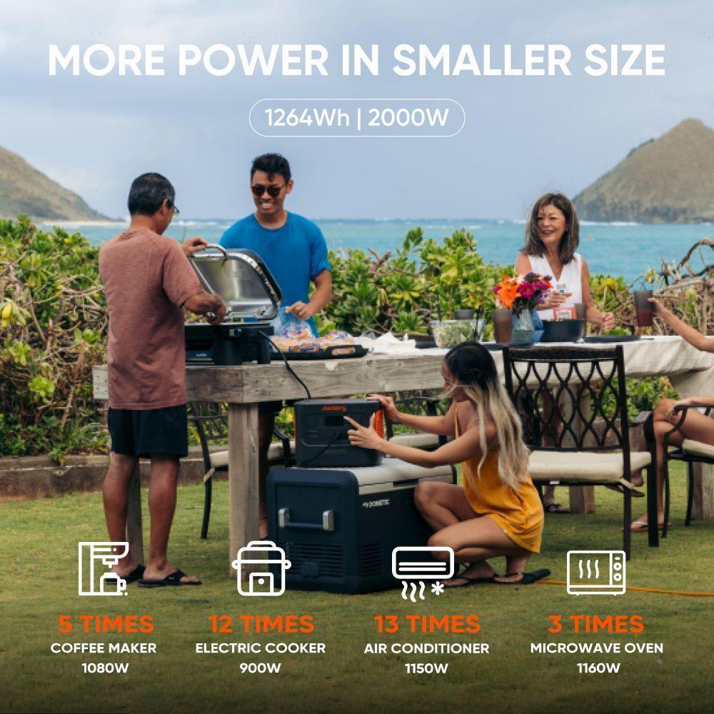 Jackery Explorer 1000 Plus Portable Power Station - Green Vista Living