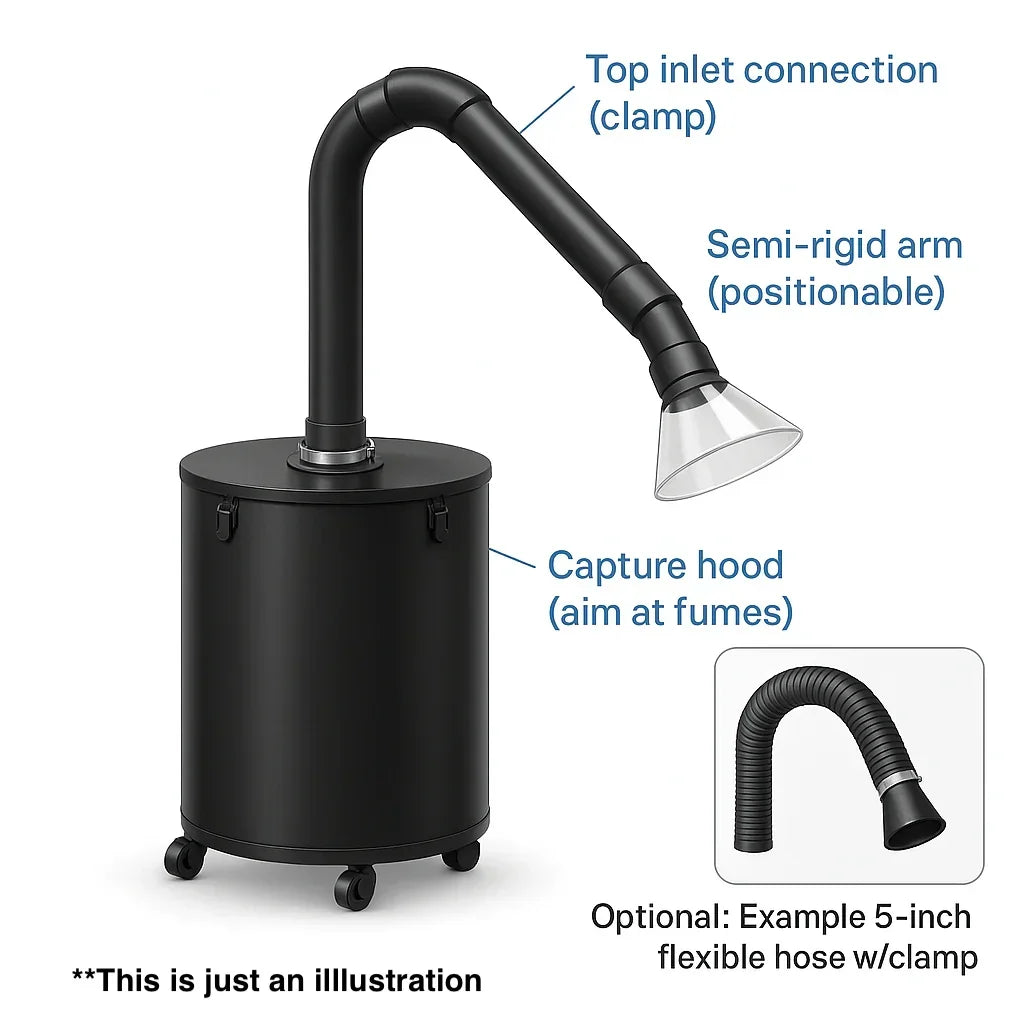 Airpura 900/900 MAX Industrial Arm