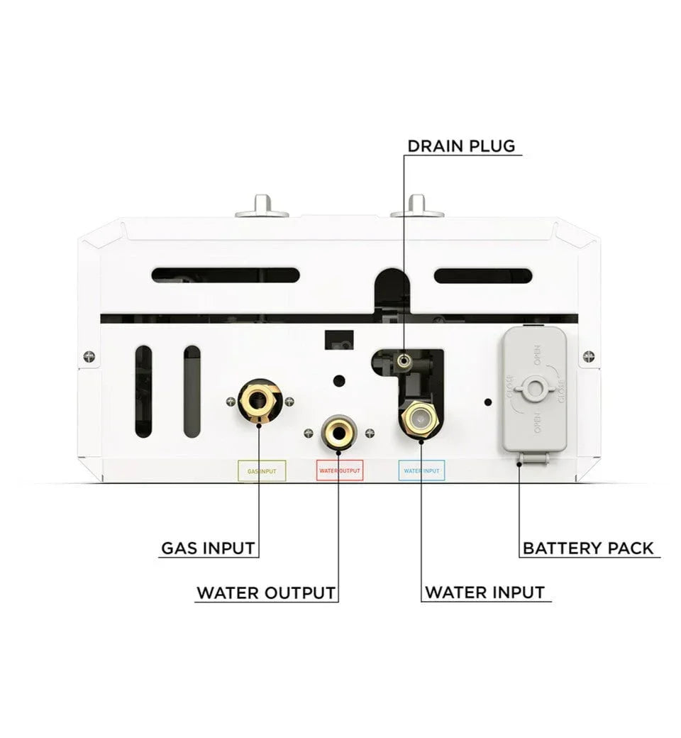 Eccotemp L10 3.0 GPM Portable Outdoor Tankless Water Heater