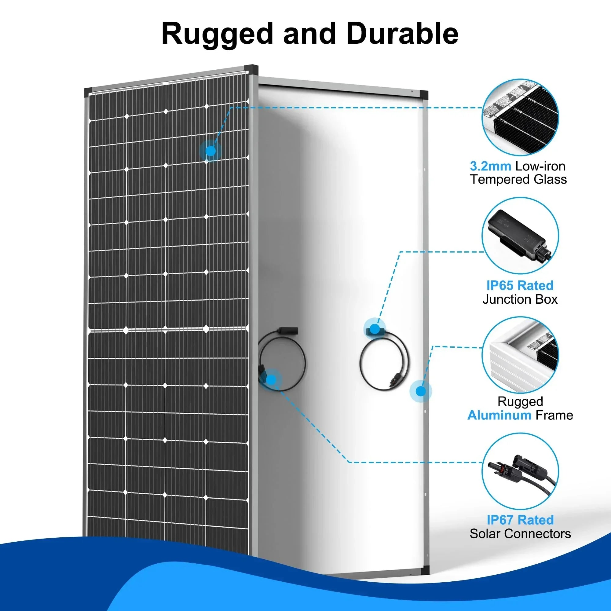 ACOPOWER 250W Monocrystalline Solar Panel