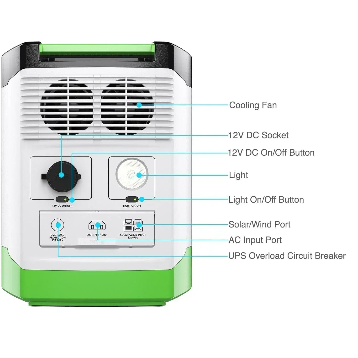 Nature's Generator Lithium 1800 Solar and Wind Generator