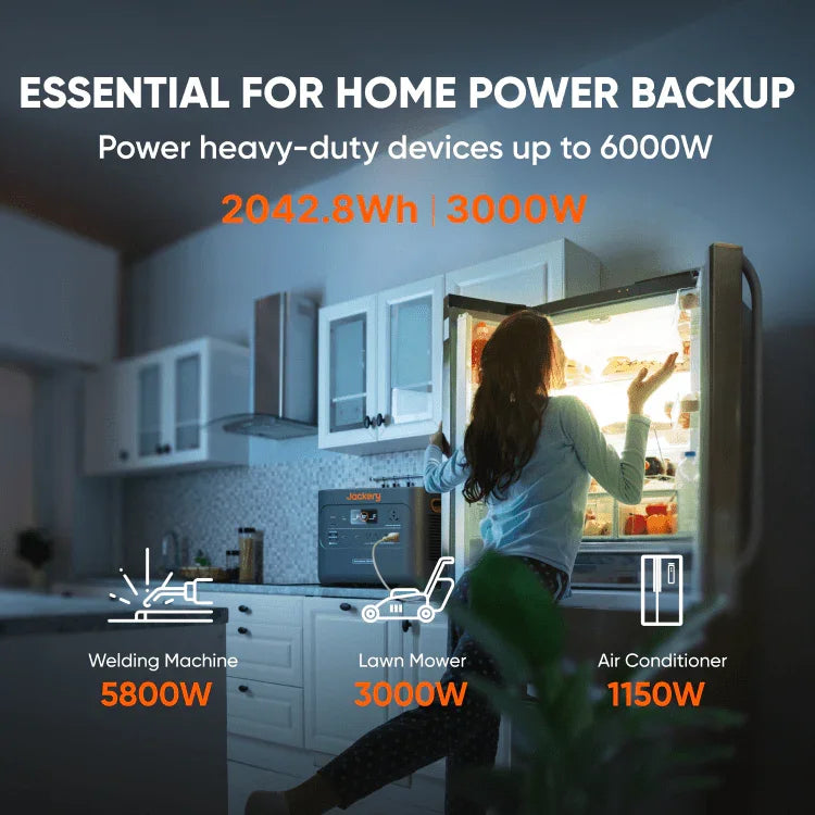Jackery Solar Generator 2000 Plus Plus Kit (6kWh) - Green Vista Living