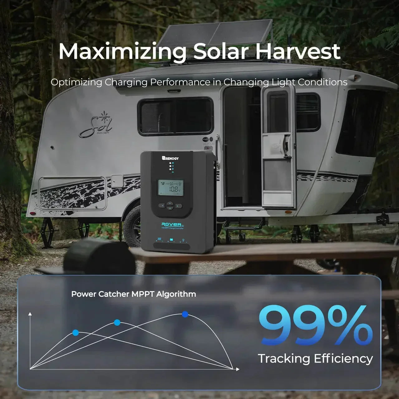 Rover Li 30 Amp MPPT Solar Charge Controller
