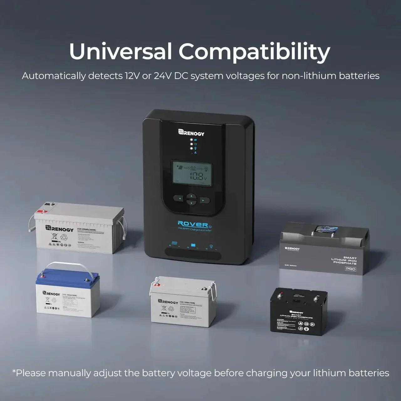 Rover Li 20 Amp MPPT Solar Charge Controller