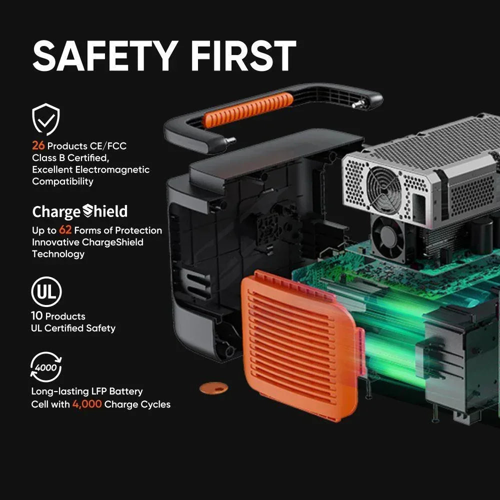Jackery Explorer 1000 Plus Portable Power Station - Green Vista Living