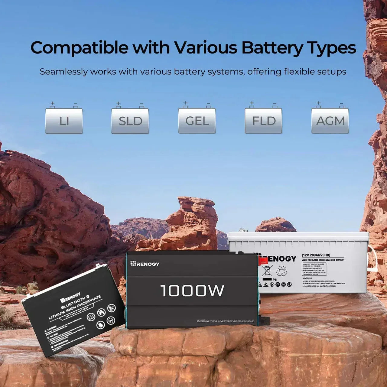 Renogy 1000W 12V Pure Sine Wave Inverter