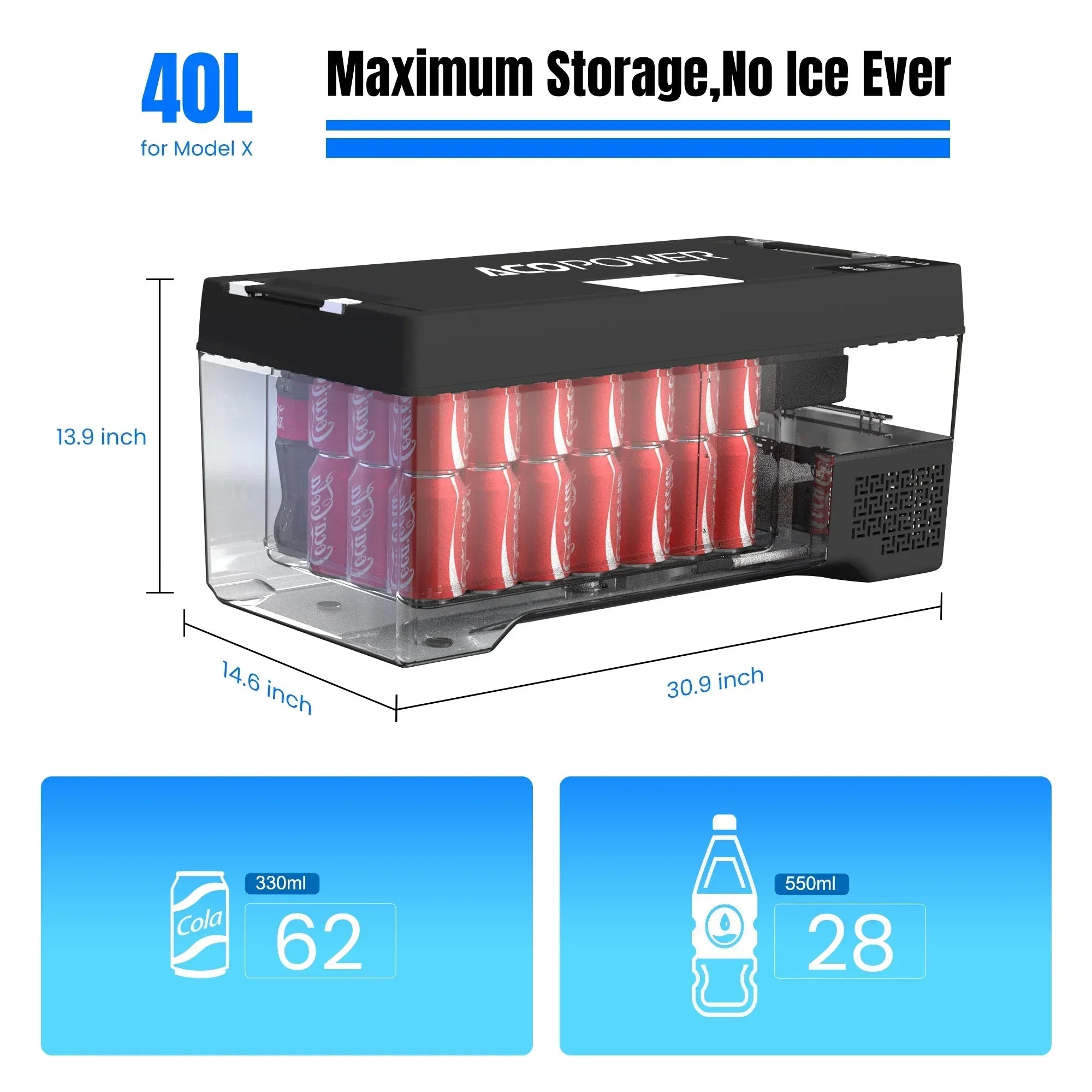 AcoPower TesFridge Portable Freezer – Specially Designed for Tesla Model X