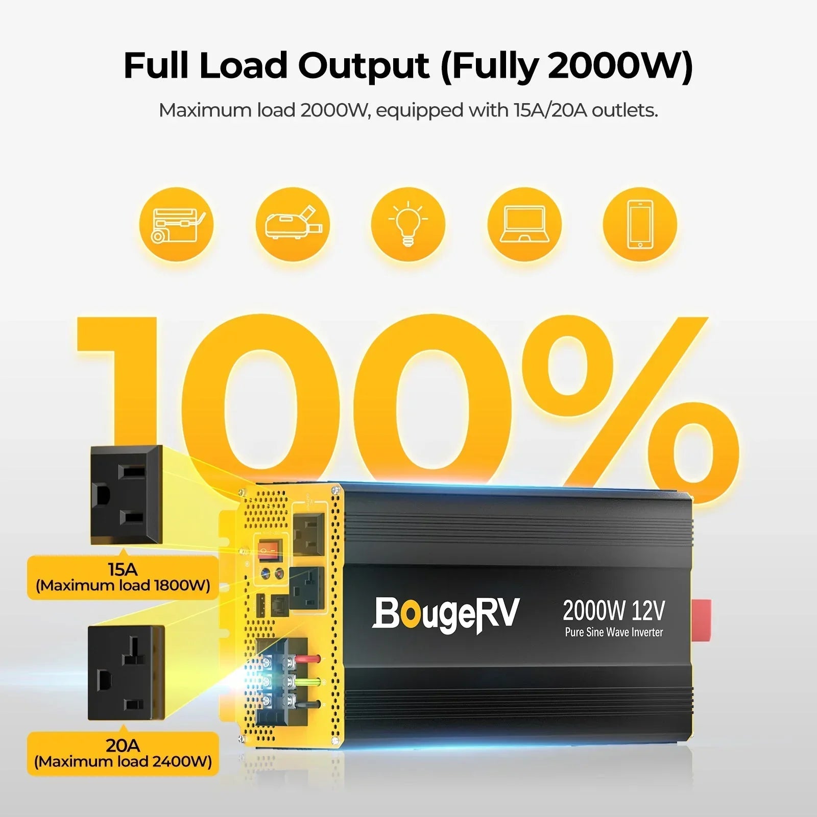 BougeRV 12V 400 Watt Arch Pro Solar System Kit