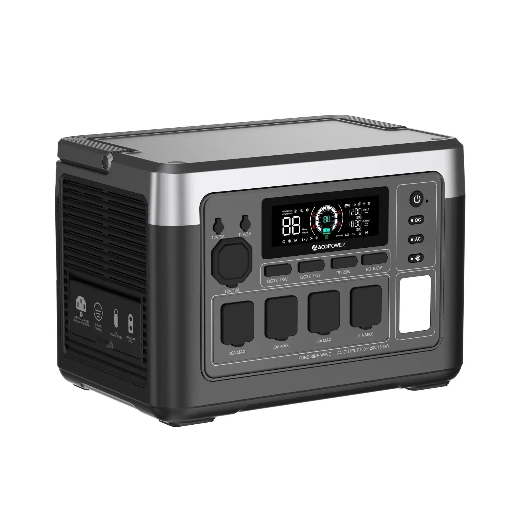 ACOPOWER P1000 PLUS Portable Power Station 1800W/1024Wh