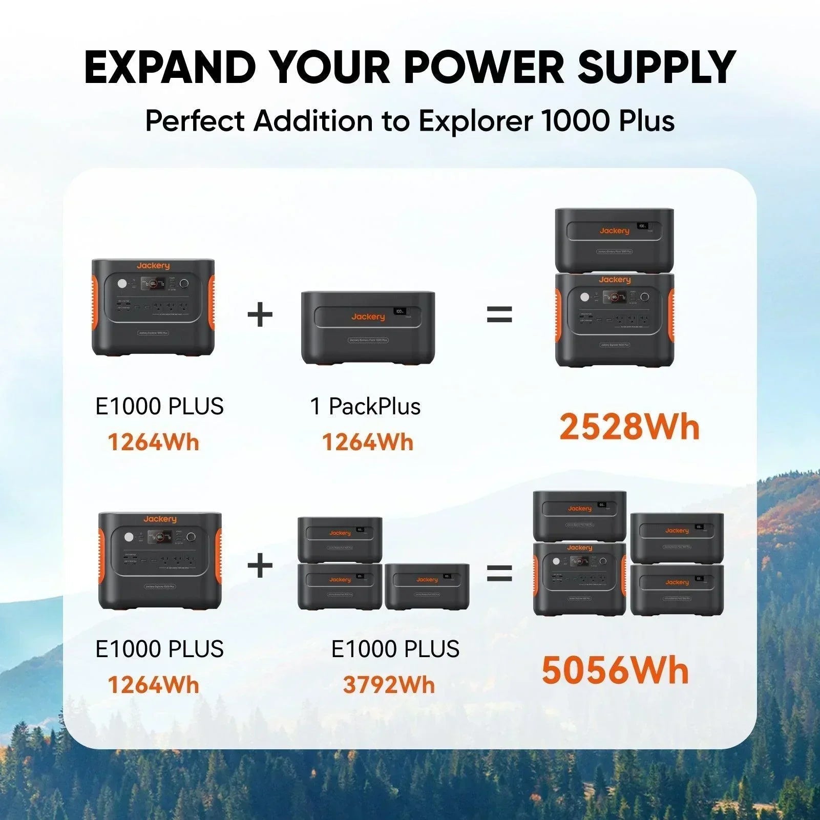 Jackery Battery Pack 1000 Plus - Green Vista Living