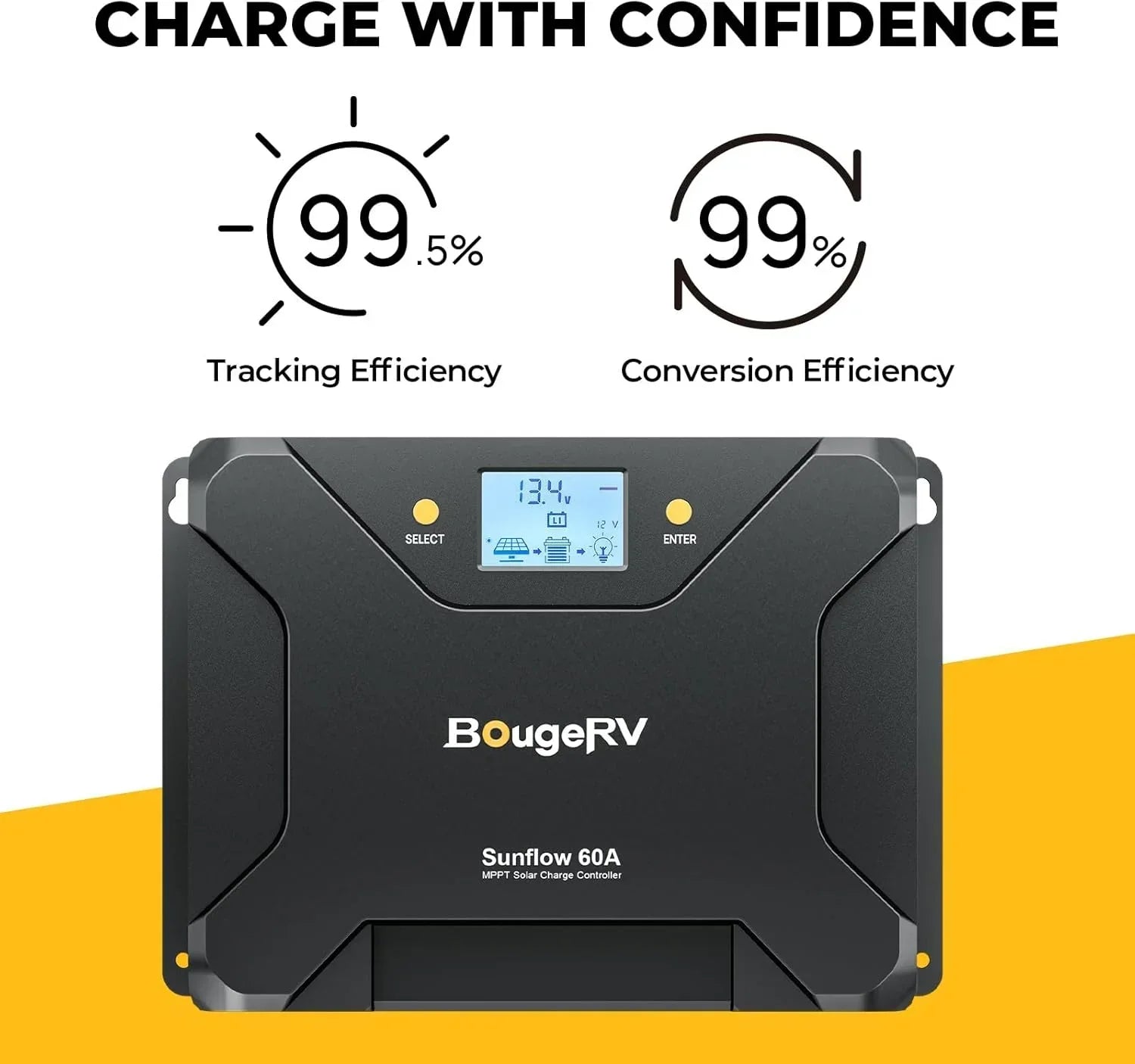 BougeRV 12V 800W High Watt Rigid Solar System Kit