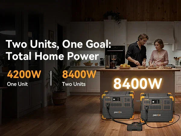 PECRON E3800LFP Portable Power Station 4200W 3840Wh