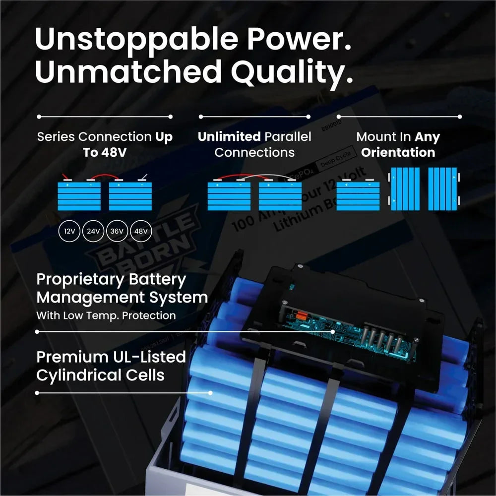 Battle Born 100Ah 12V LiFePO4 Deep Cycle Battery