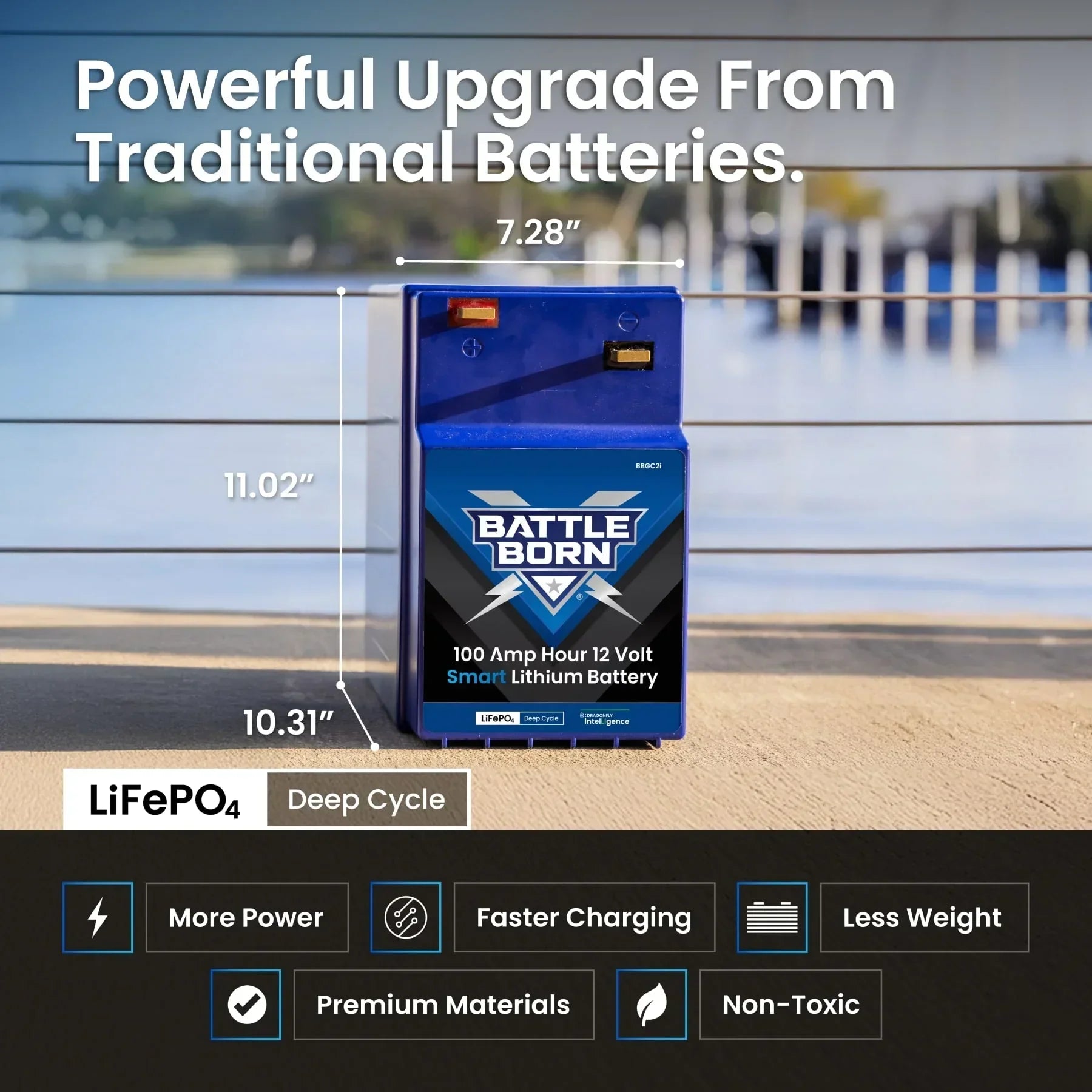 Battle Born 100Ah 12V GC2 Smart LiFePO4 Deep Cycle Battery