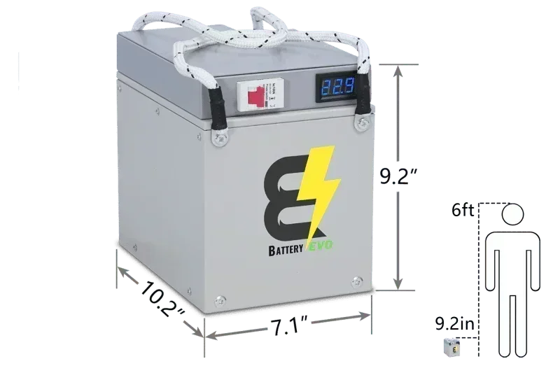 BatteryEVO 24V Eagle 4x Battery Kit (240Ah - 6kWh)