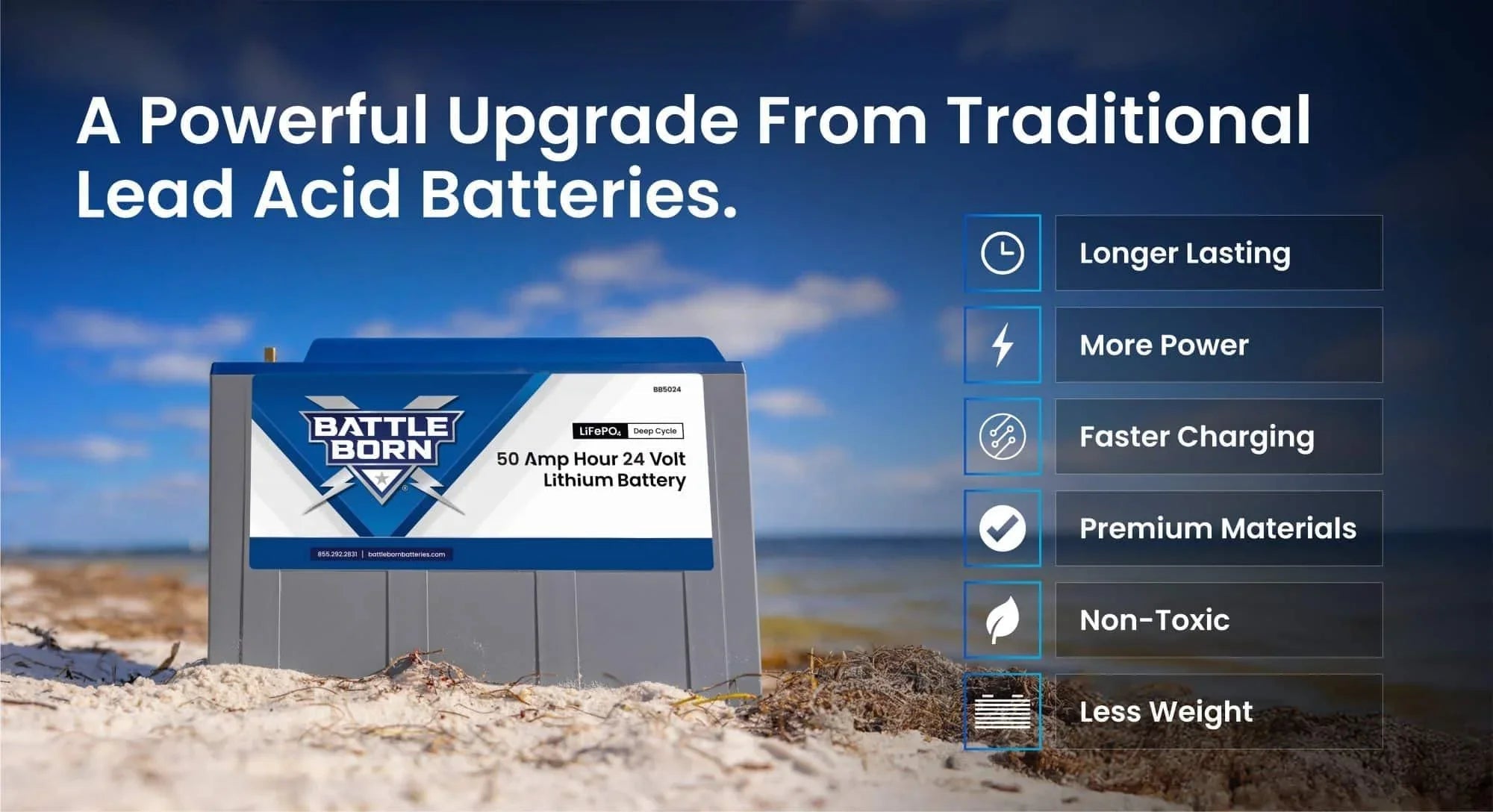 Battle Born 50Ah 24V LiFePO4 Deep Cycle Battery