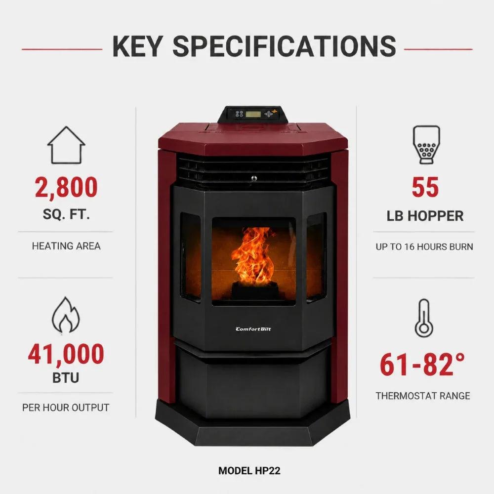 ComfortBilt HP22 Pellet Stove Burgundy  Special Buy!!!