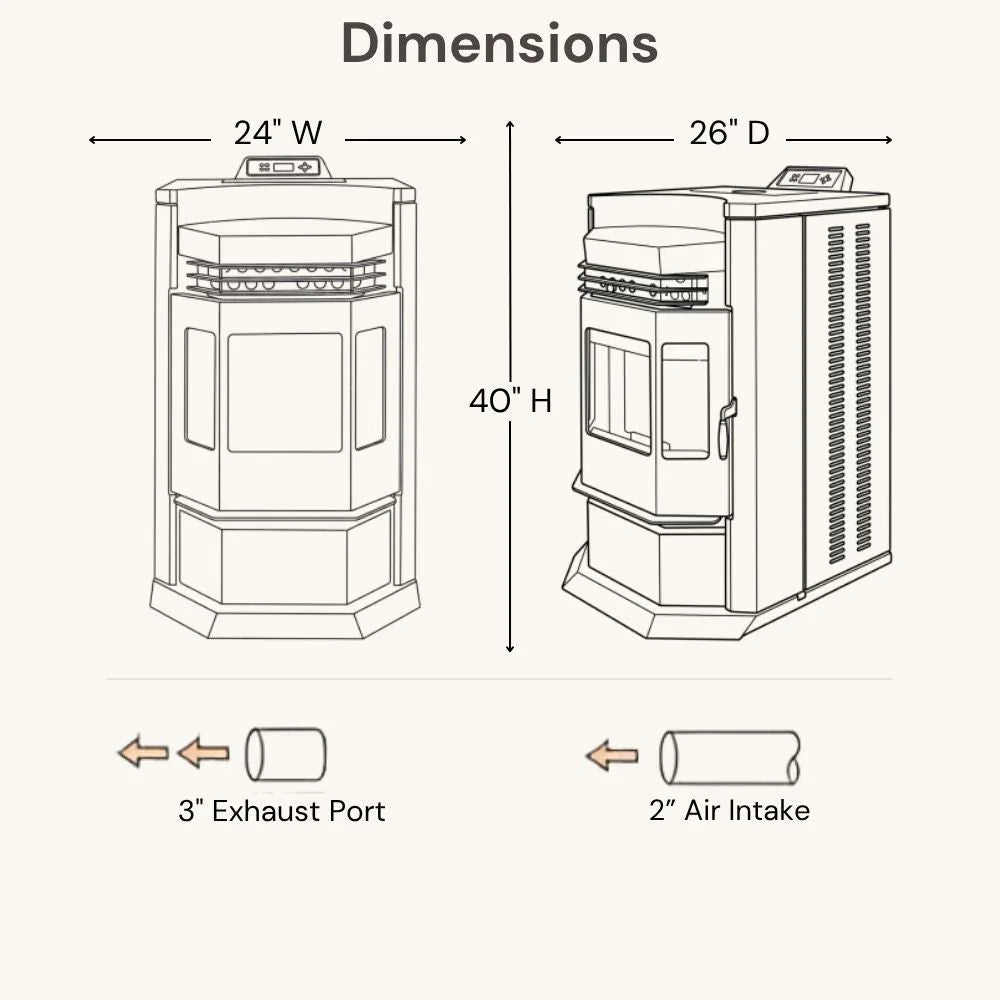 ComfortBilt HP22-N Pellet Stove Black