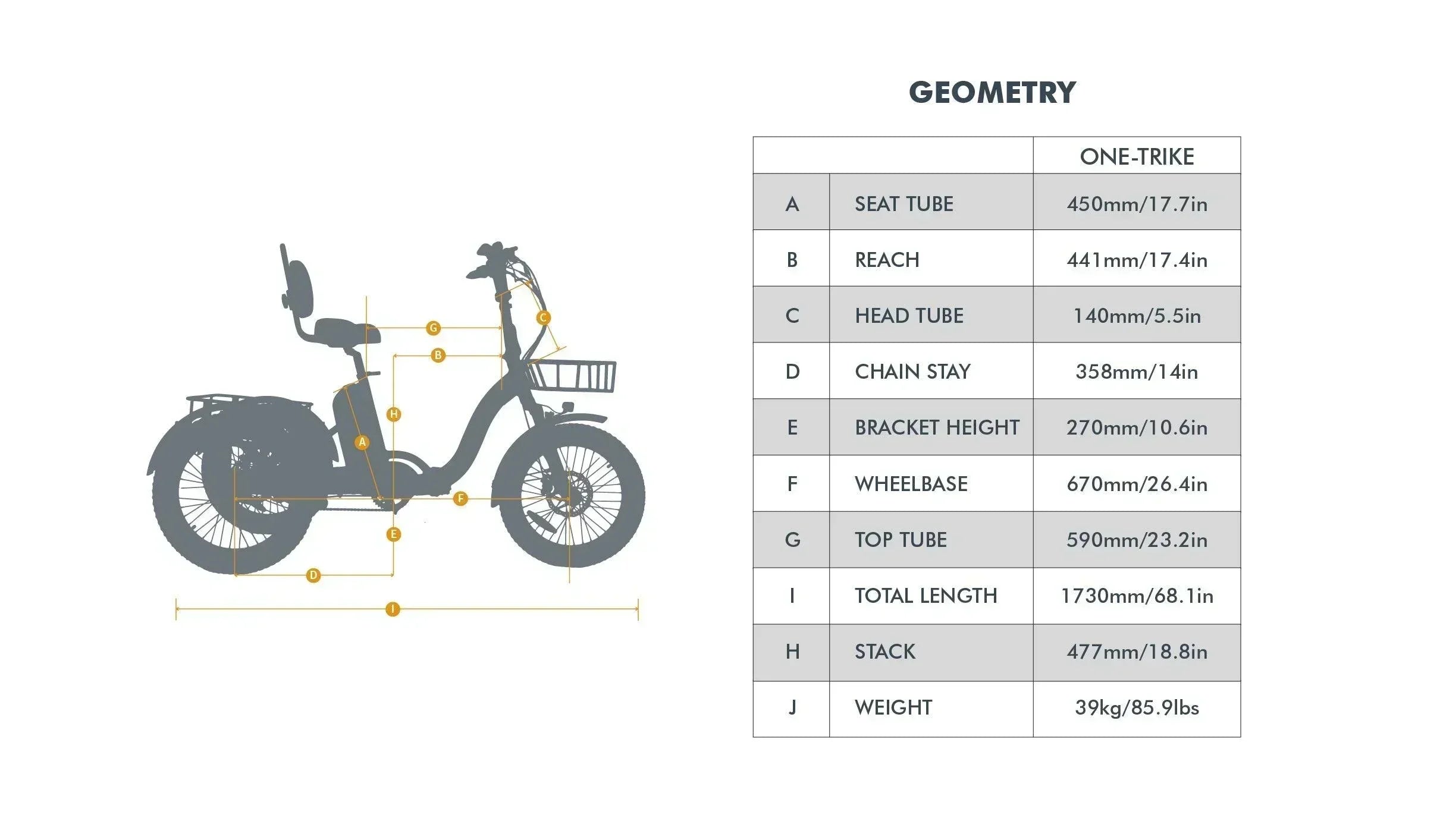 Eunorau ONE-TRIKE