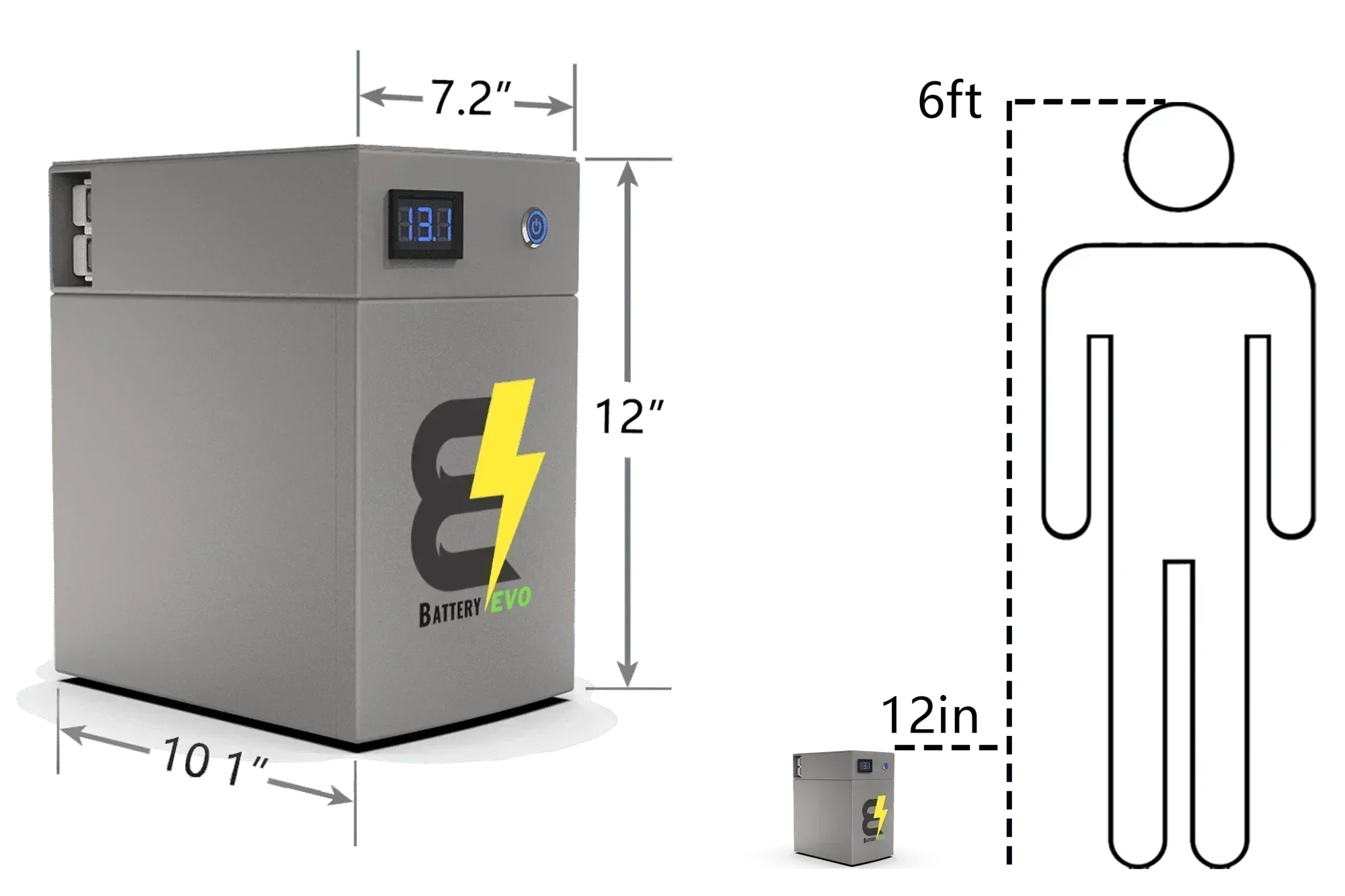 BatteryEVO 12V OWL105 4x Battery Kit (420Ah - 5.4 kWh)
