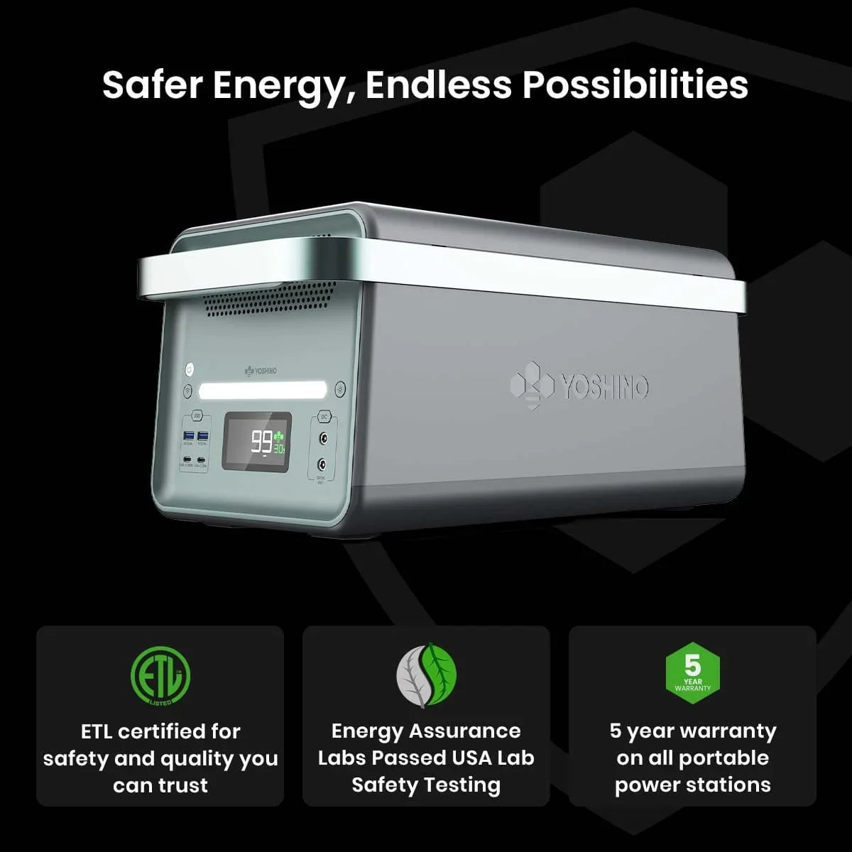 Yoshino B4000 Power Station with SP200 Solar Panel