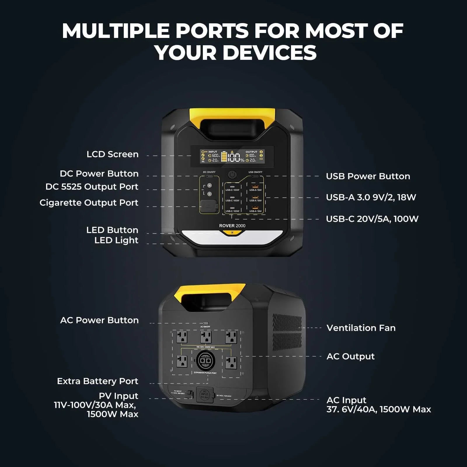 BougeRV ROVER2000 Semi-Solid Portable Power Station with ROCKY Metal Fridge
