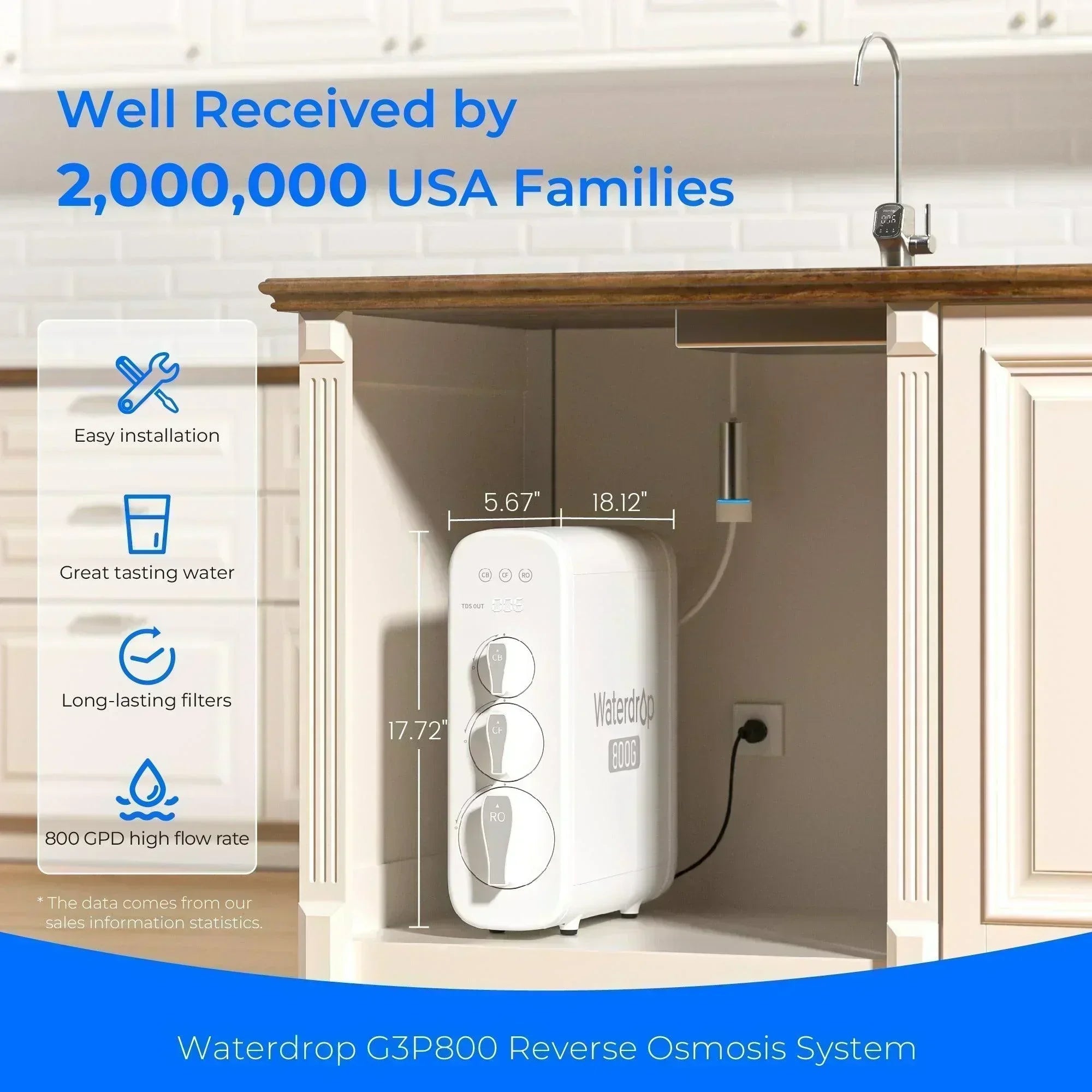 Waterdrop G3P800 Tankless RO System with UV Sterilizing Light